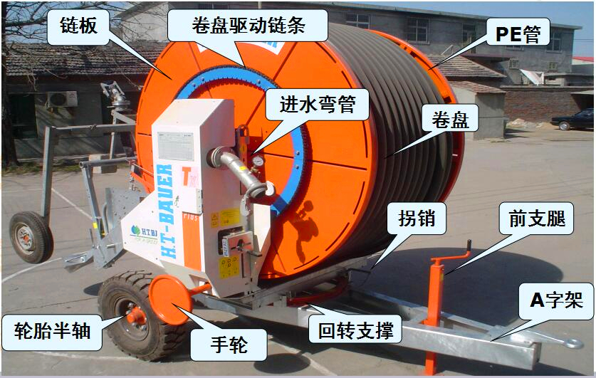 雨星機(jī)主要部件